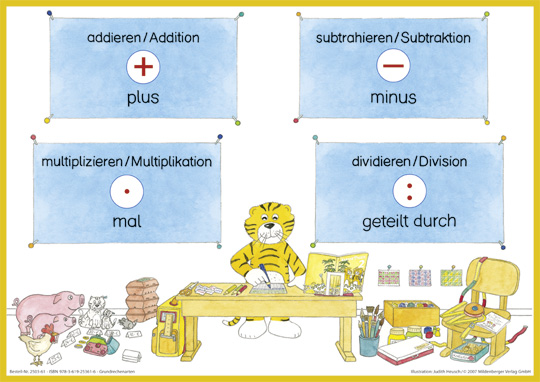 Cover / Produktfoto