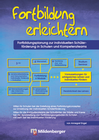 Cover / Produktfoto